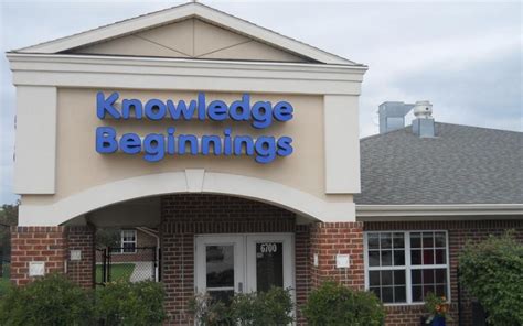Knowledge beginnings - Allen Knowledge Beginnings, Allen, Texas. 25 likes · 1 was here. We know you want more from your childcare provider! We have experienced and loving teachers. KB offer